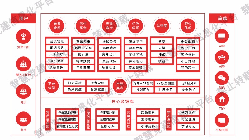 党建app开发
